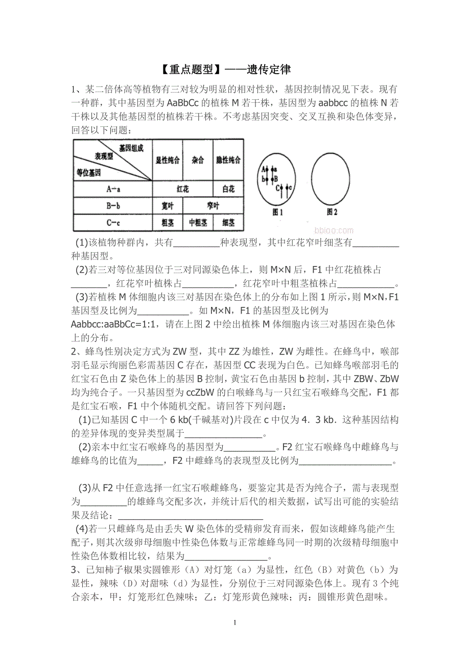 【高考重点题型】--自由组合定律_第1页