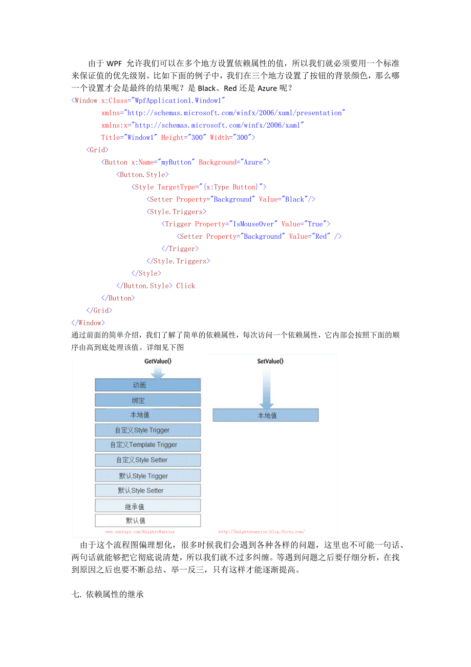 wpf企业级开发之深入剖析wpf依赖属性_第3页