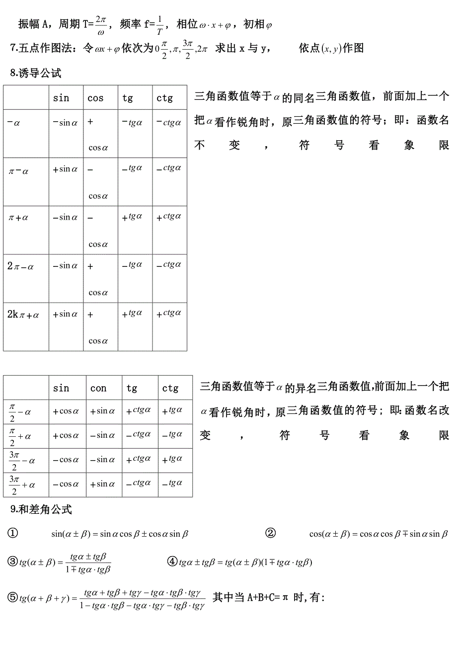 三角函数助记查阅整理_第4页