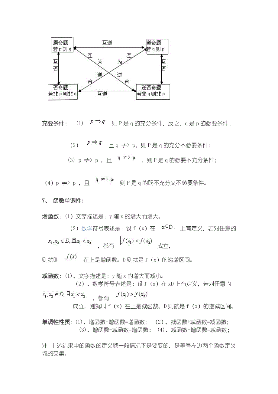 高中数学公式_第2页