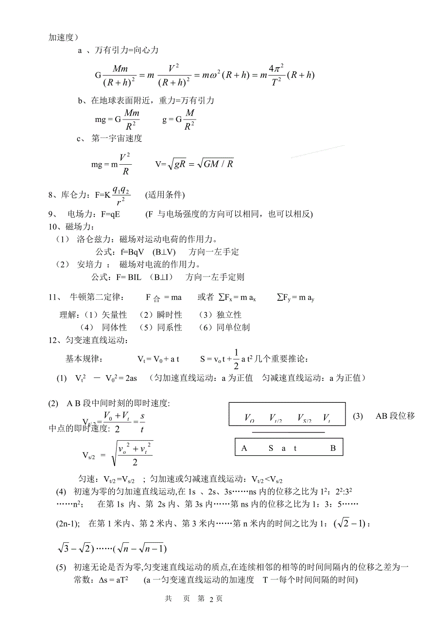 高中物理公式大全(新课标)_第2页