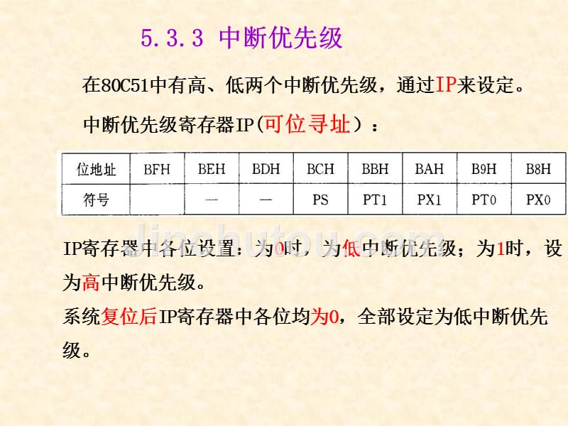 单片微机的定时器计数器原理及应用_第4页