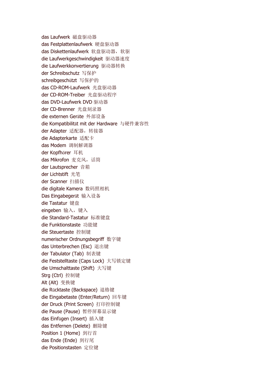 德语电脑用语_第1页