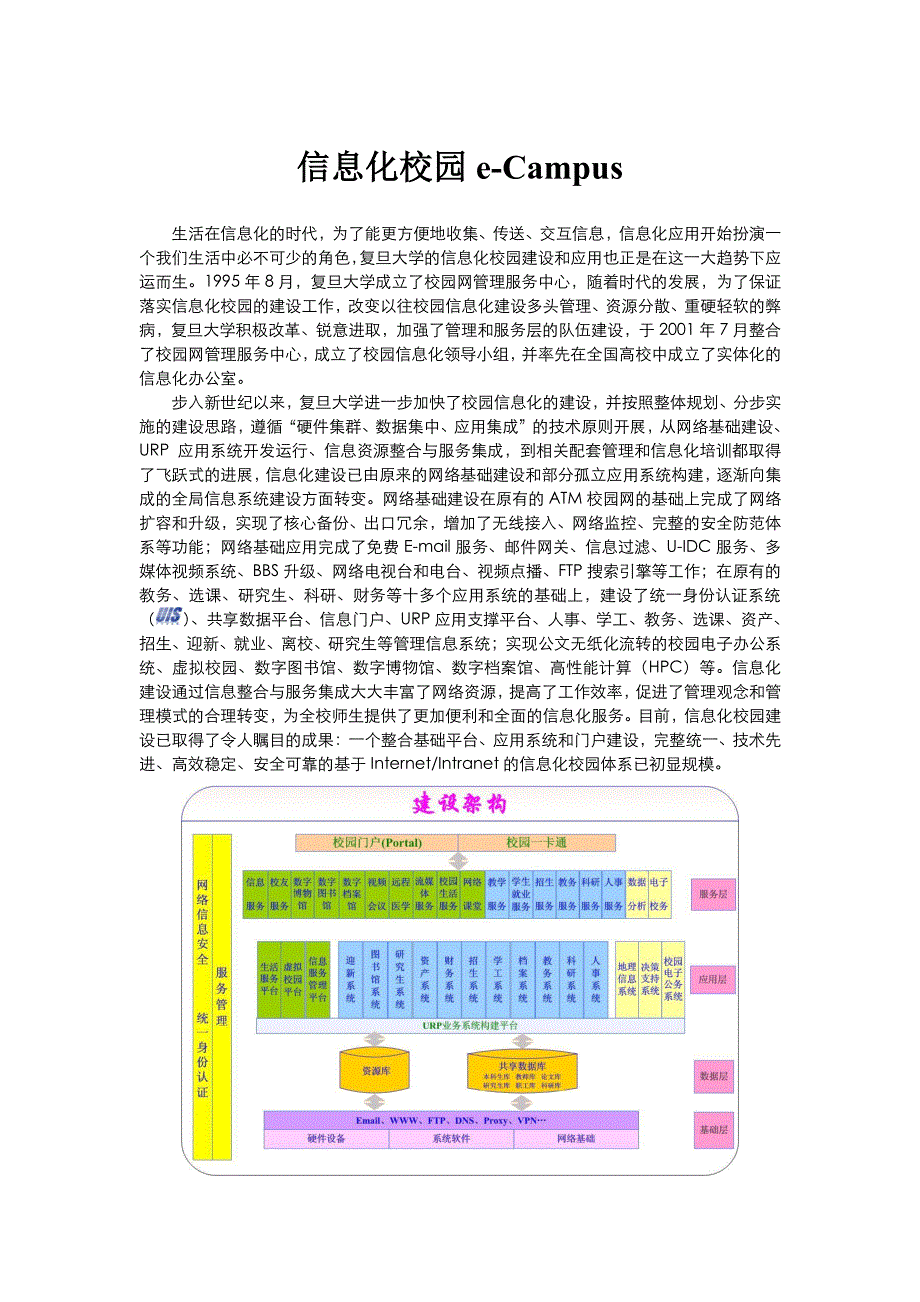 复旦大学信息化校园_第1页