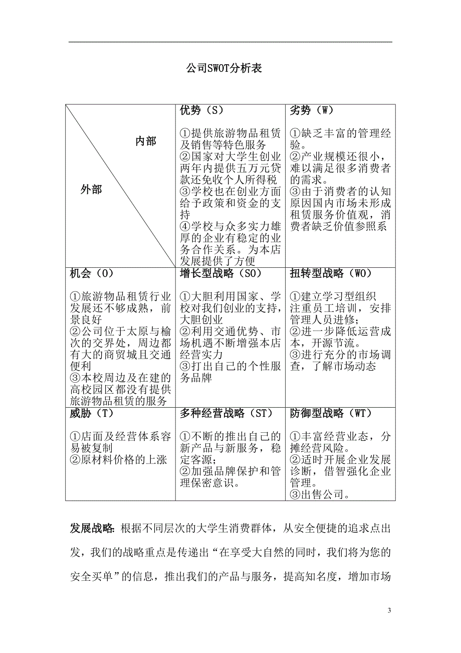 驴友旅游用品租赁店创业计划书_第3页