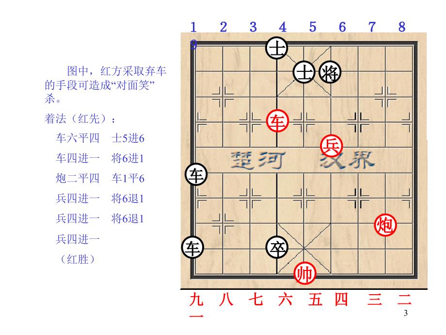 象棋基本杀法课件_第3页