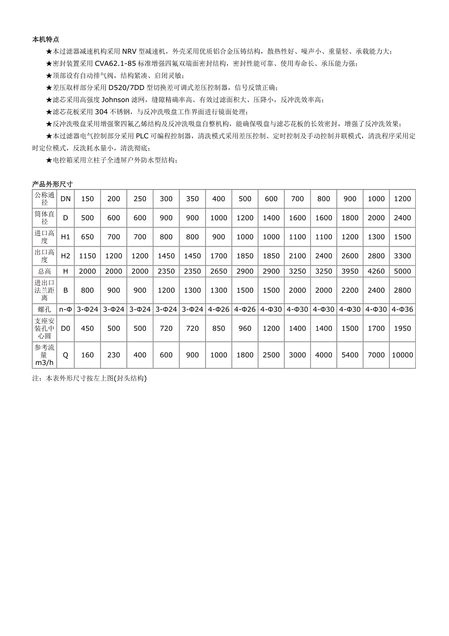 过滤器图样说明书_第2页