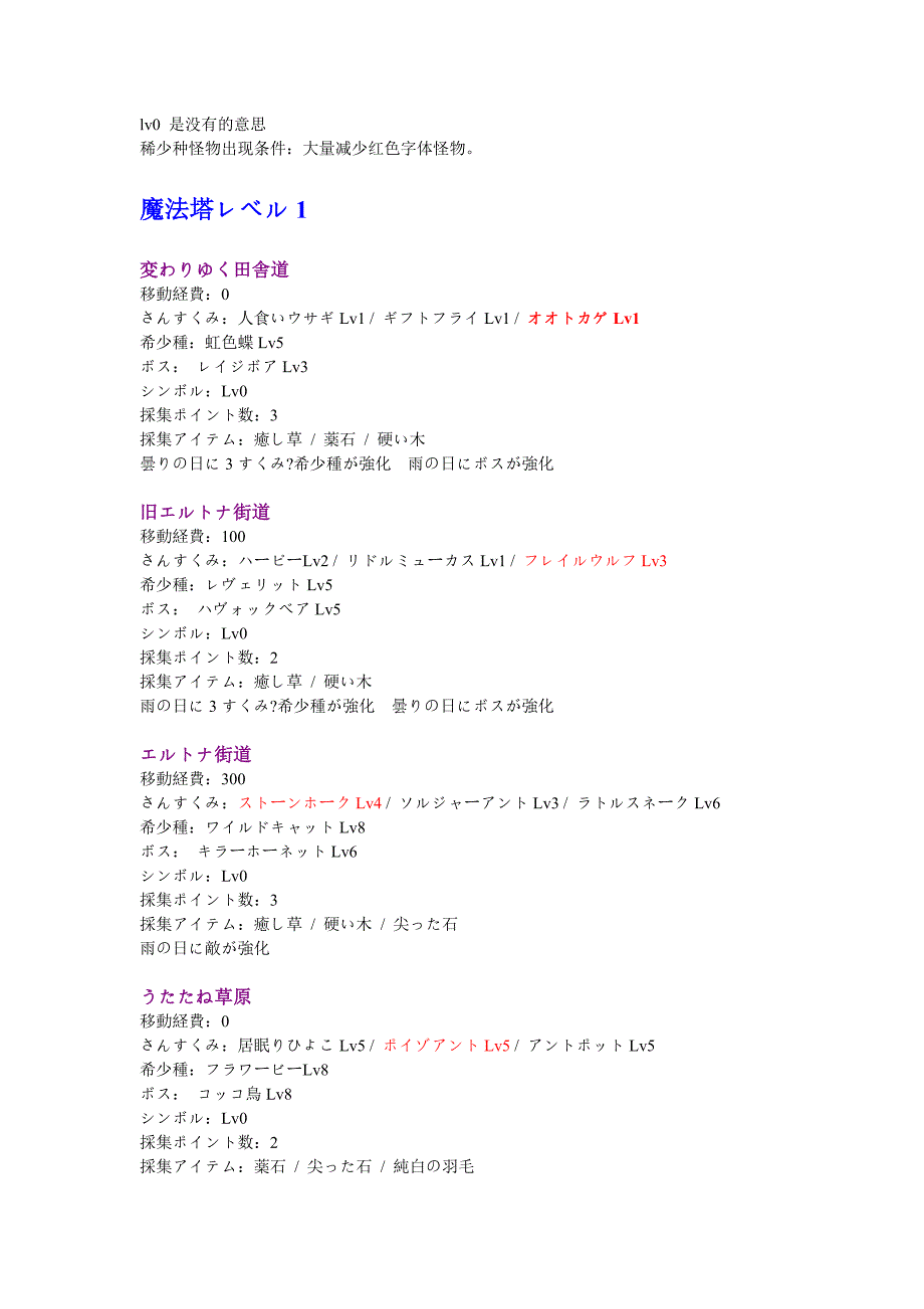 努力工作乙 地图怪物素材资料与稀少种怪物出现条件_第1页