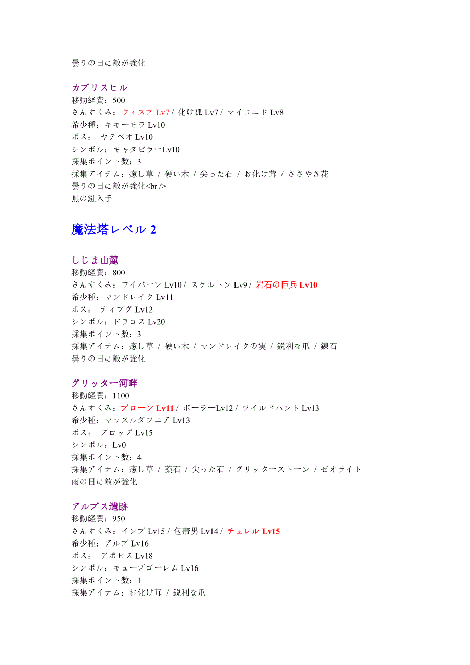 努力工作乙 地图怪物素材资料与稀少种怪物出现条件_第2页