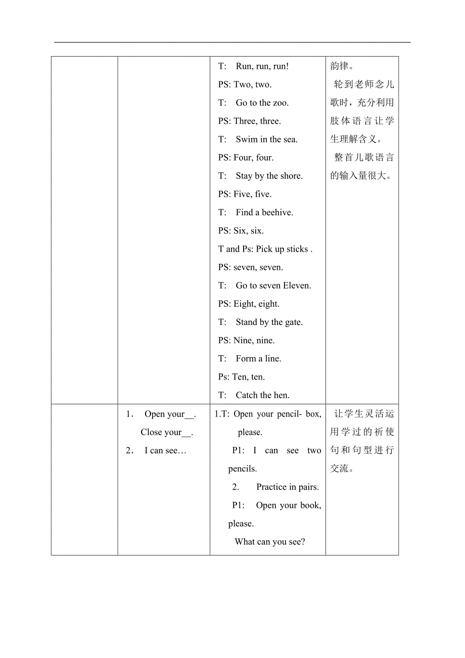 （沪教牛津版）一年级英语上册教案 Unit 2 Period 4_第2页