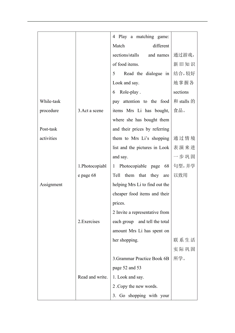 （沪教版）牛津英语教案 6B Module4 Unit1(4)_第2页