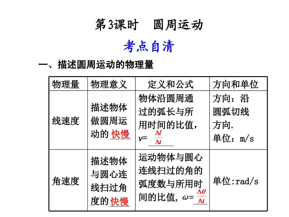 圆周运动高三复习_第1页