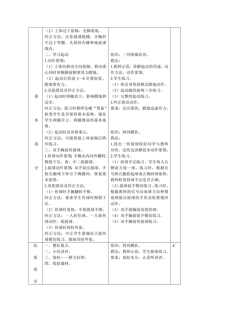 高中篮球模块教案_第4页