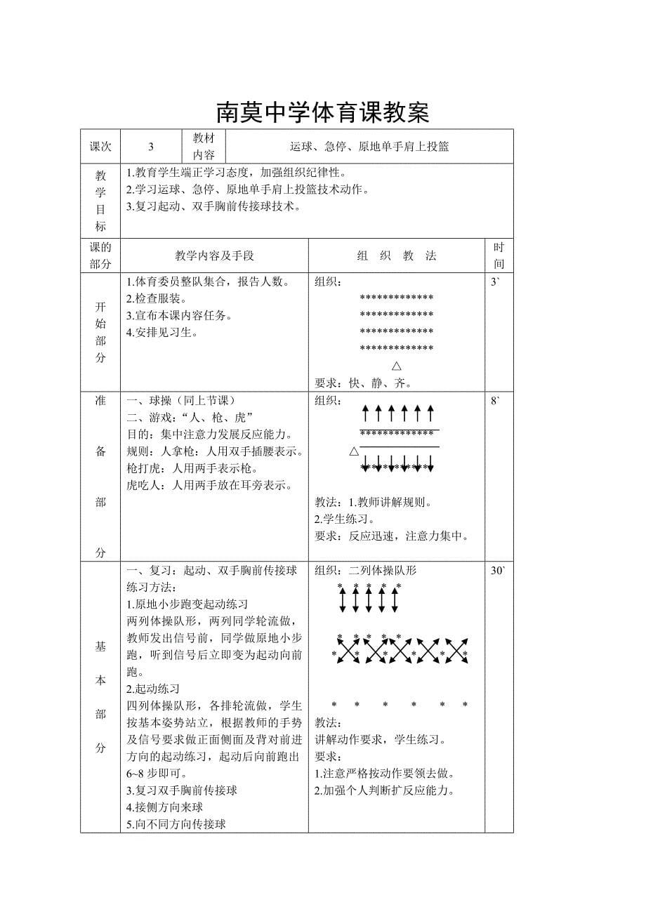 高中篮球模块教案_第5页