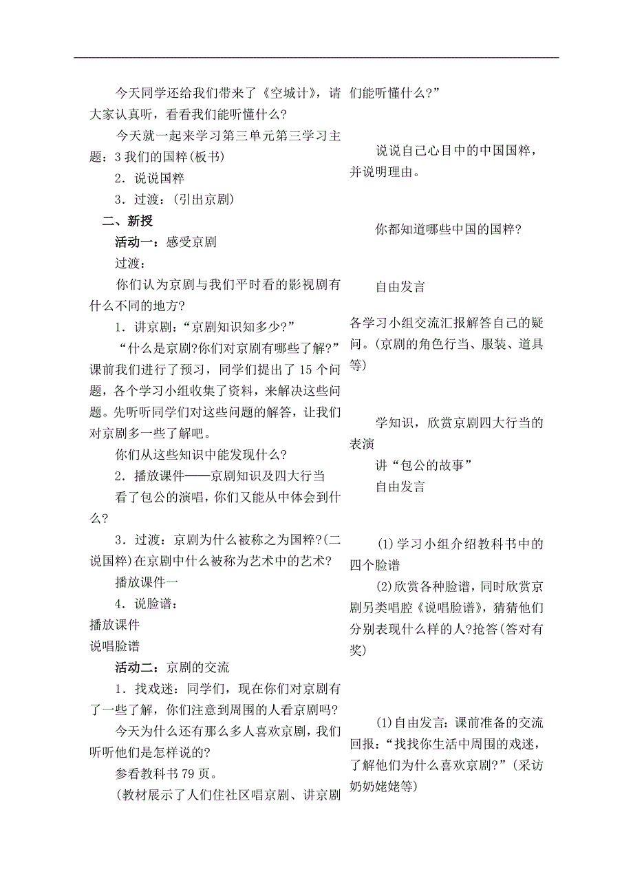 （人教新课标）五年级品德与社会下册教案 我们的国粹 1_第2页