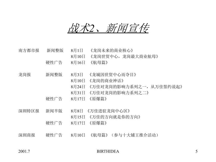 开盘推广执行方案_第5页