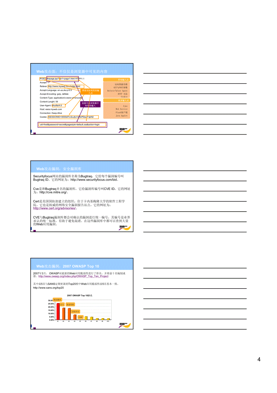 信息安全培训-Web应用安全攻防实战_第4页