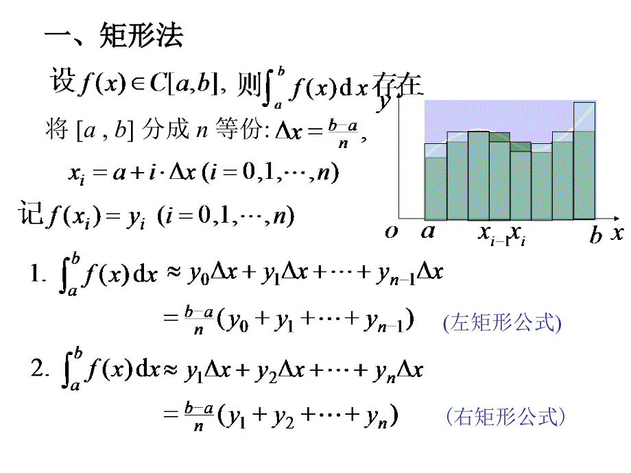 高数课件d5_6定积分的近似计算_第2页