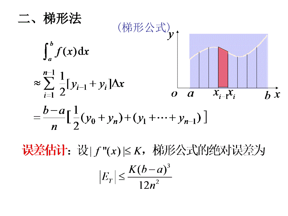 高数课件d5_6定积分的近似计算_第4页