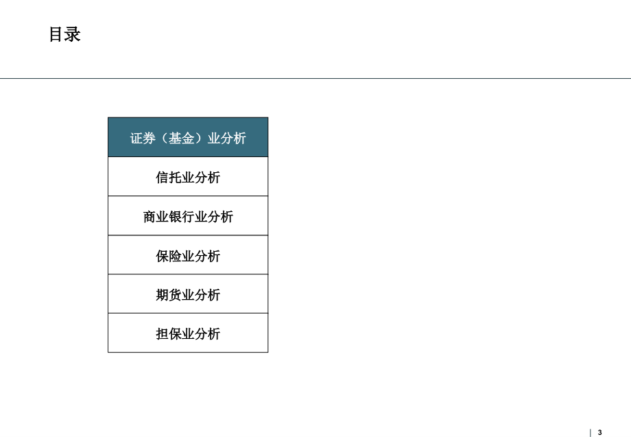 金融业务细分报告_第3页