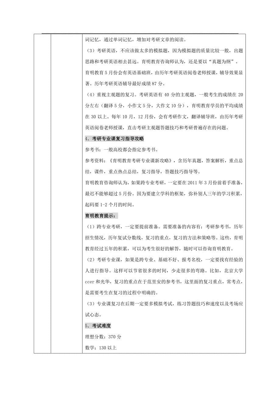 2014年北京大学经济金融学考研复习指导攻略_第5页