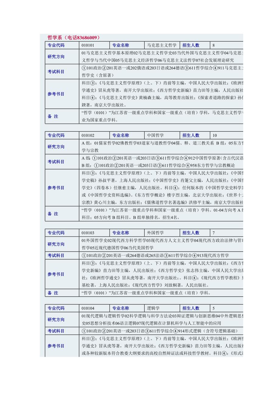 哲学系考研参考书目_第1页