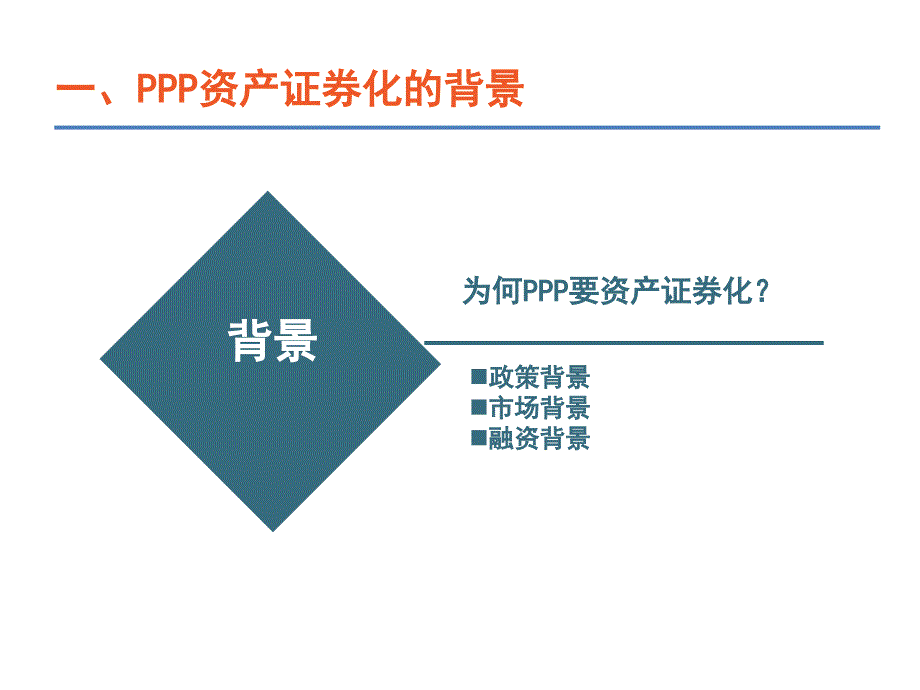 ppp资产证券化培训_第3页