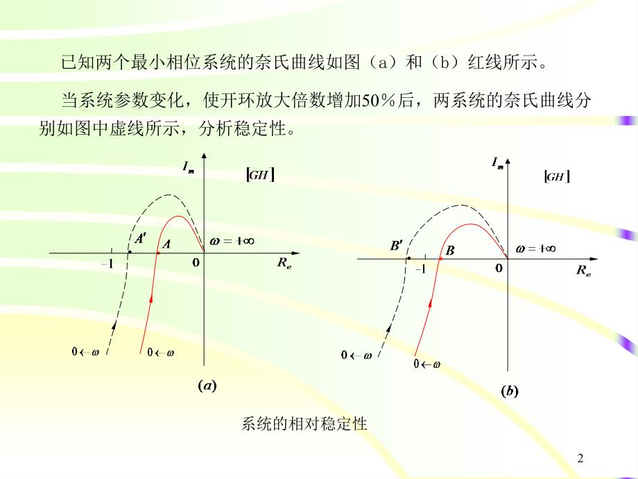 控制系统的相对稳定性_第2页