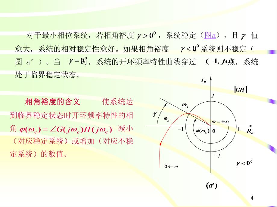 控制系统的相对稳定性_第4页