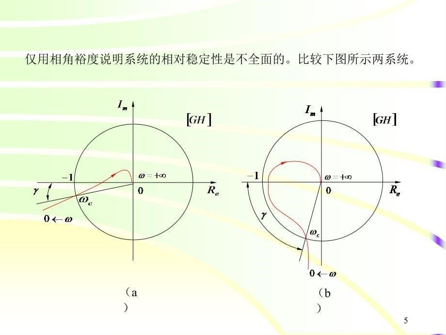 控制系统的相对稳定性_第5页