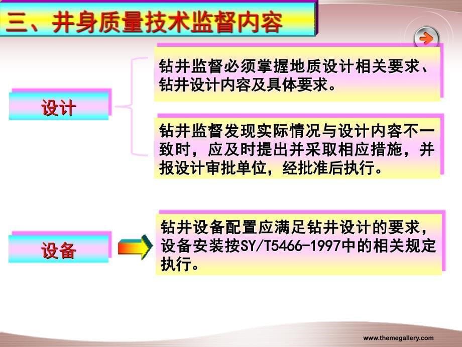 钻井井身质量技术监督及验收规范_第5页