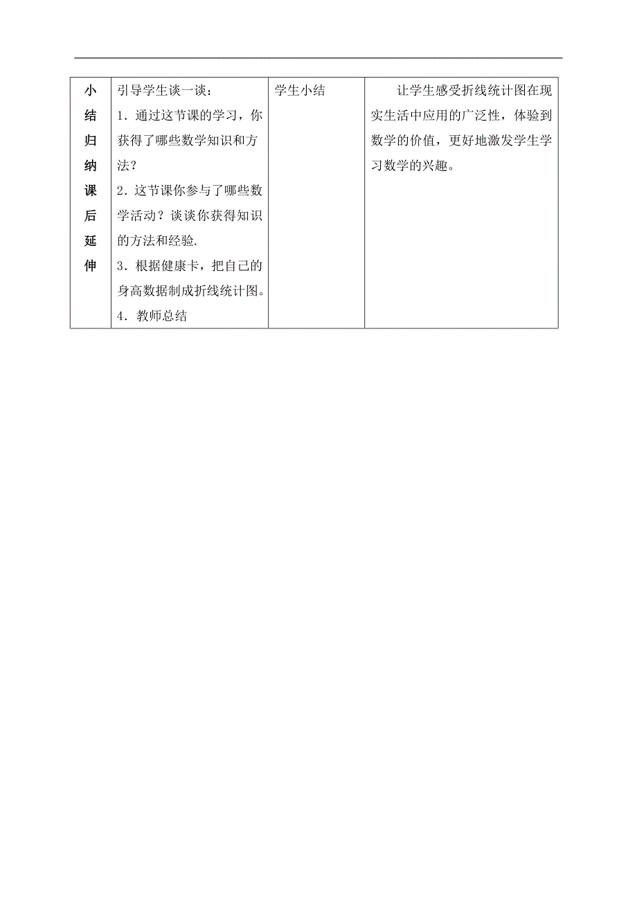 （人教新课标）四年级数学下册教案 单式折线统计图_第4页