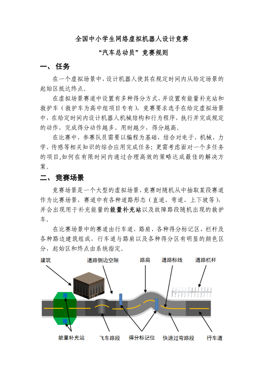 全国中小学生网络虚拟机器人设计竞赛汽车总动员竞赛规_第1页