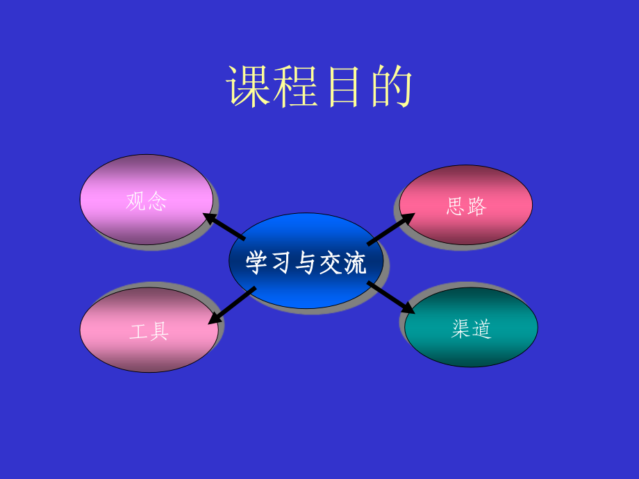 不确定条件下的战略营销_第2页