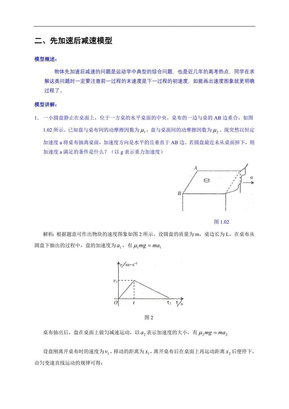 高中物理解题模型详解归纳[1]_第5页