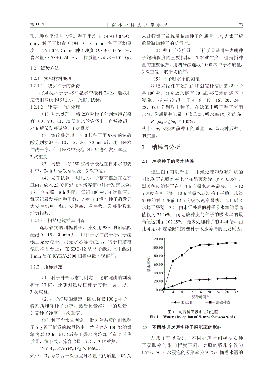 刺槐种子硬实特性及萌发促进的研究_第2页