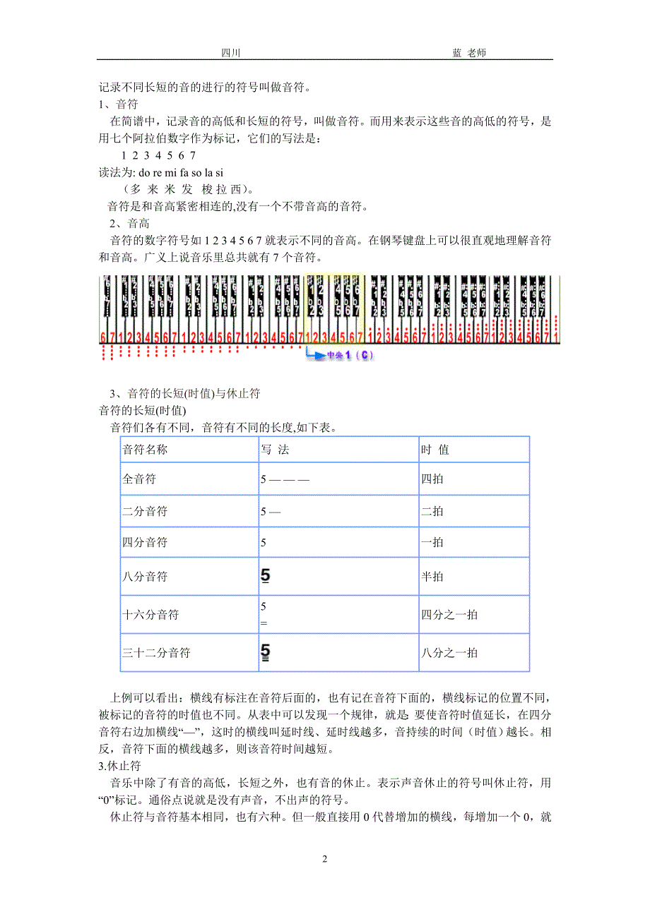 简谱入门教程1_第2页