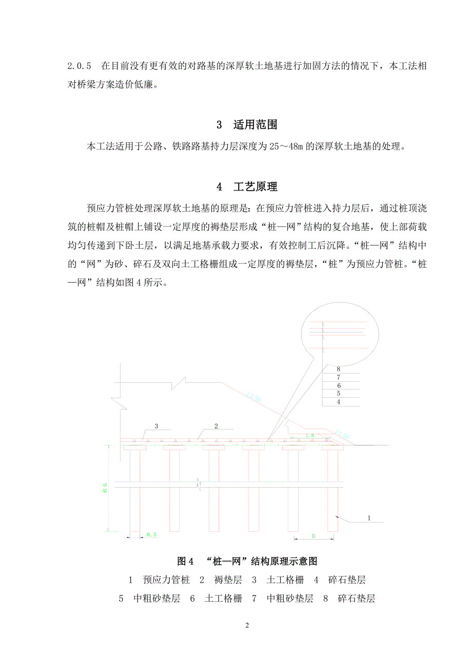 预应力管桩“桩—网”结构加固处理深厚软土地基施工工..._第2页