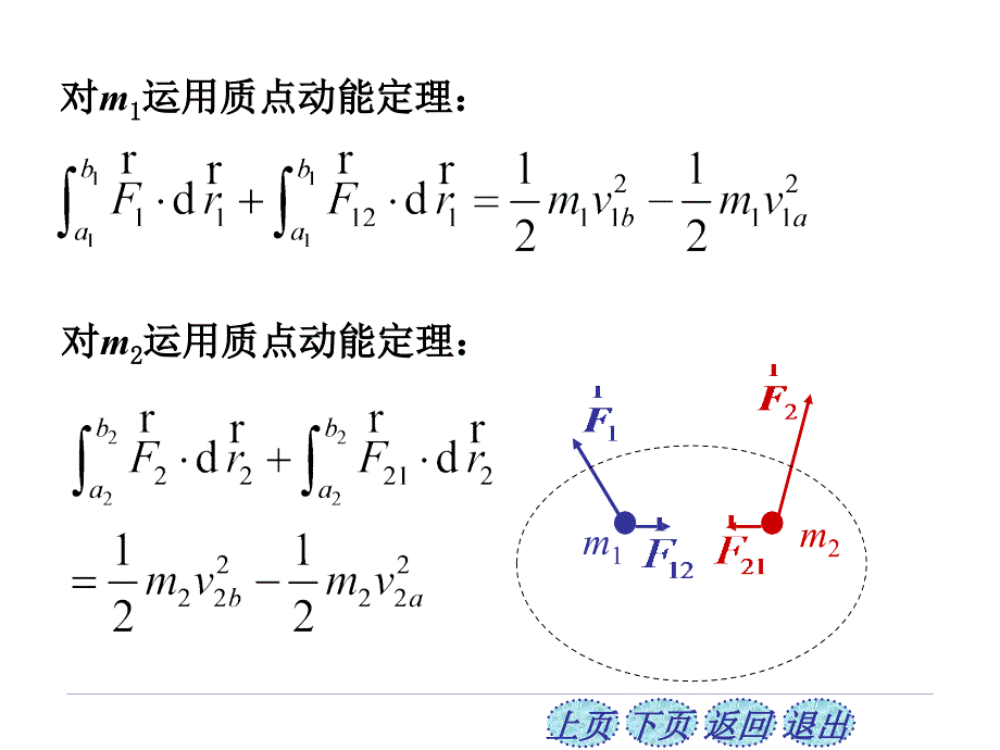 质点系的功能原理 机械能守恒定律_第2页