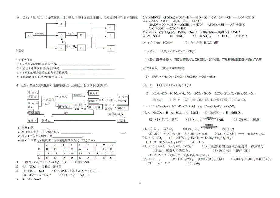 高一化学金属训练题_第4页