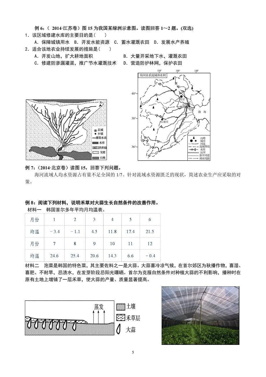 高考冲刺八——农业区位分析教学案_第5页