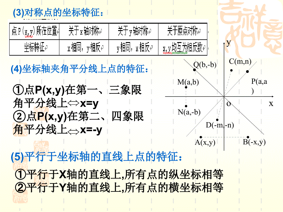 直角坐标系与函数_第3页