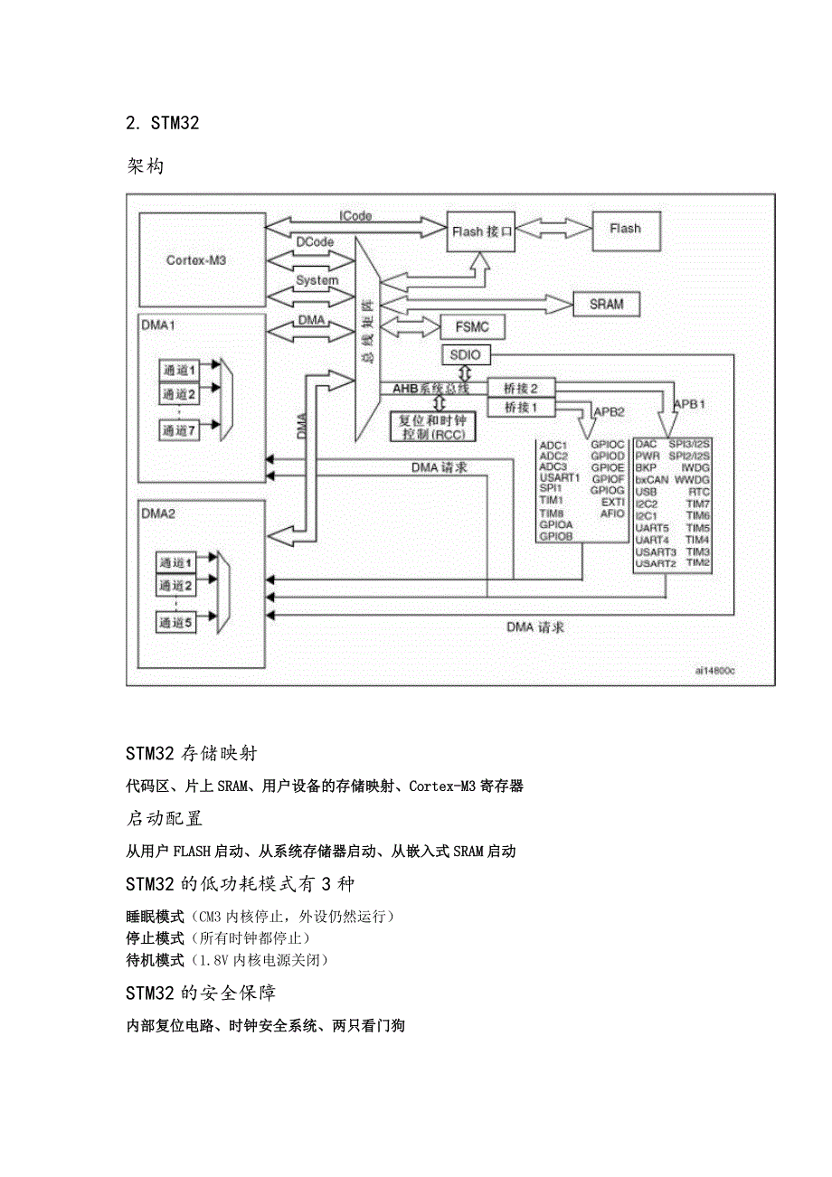 嵌入式复习资料_第4页