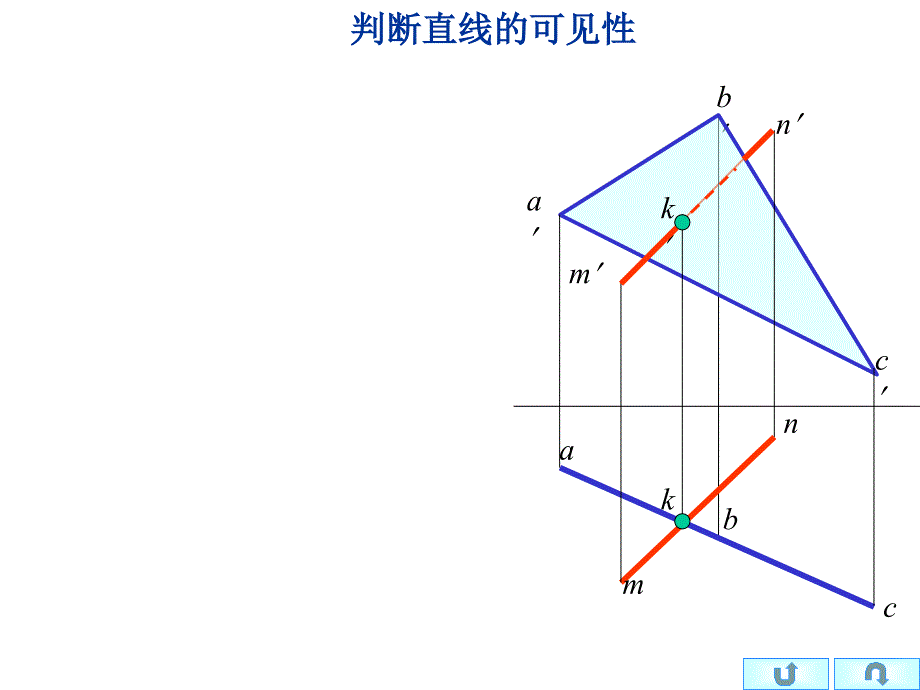 直线与平面平面与平面相交_第4页