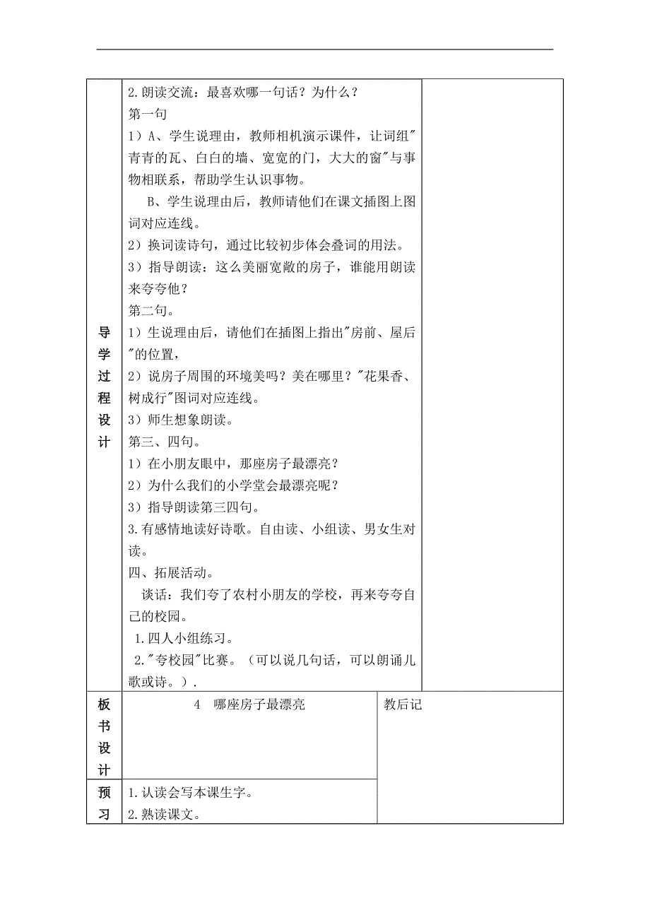 （人教版）一年级语文教案 哪座房子最漂亮 2_第2页