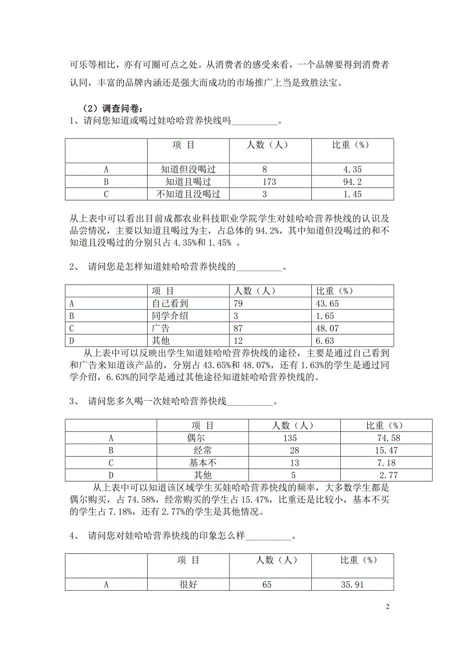 娃哈哈营养快线广告策划方案_第2页