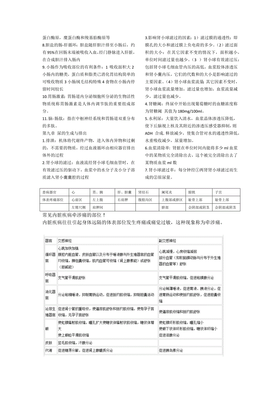 最新版生理学考试重点复习小炒_第4页