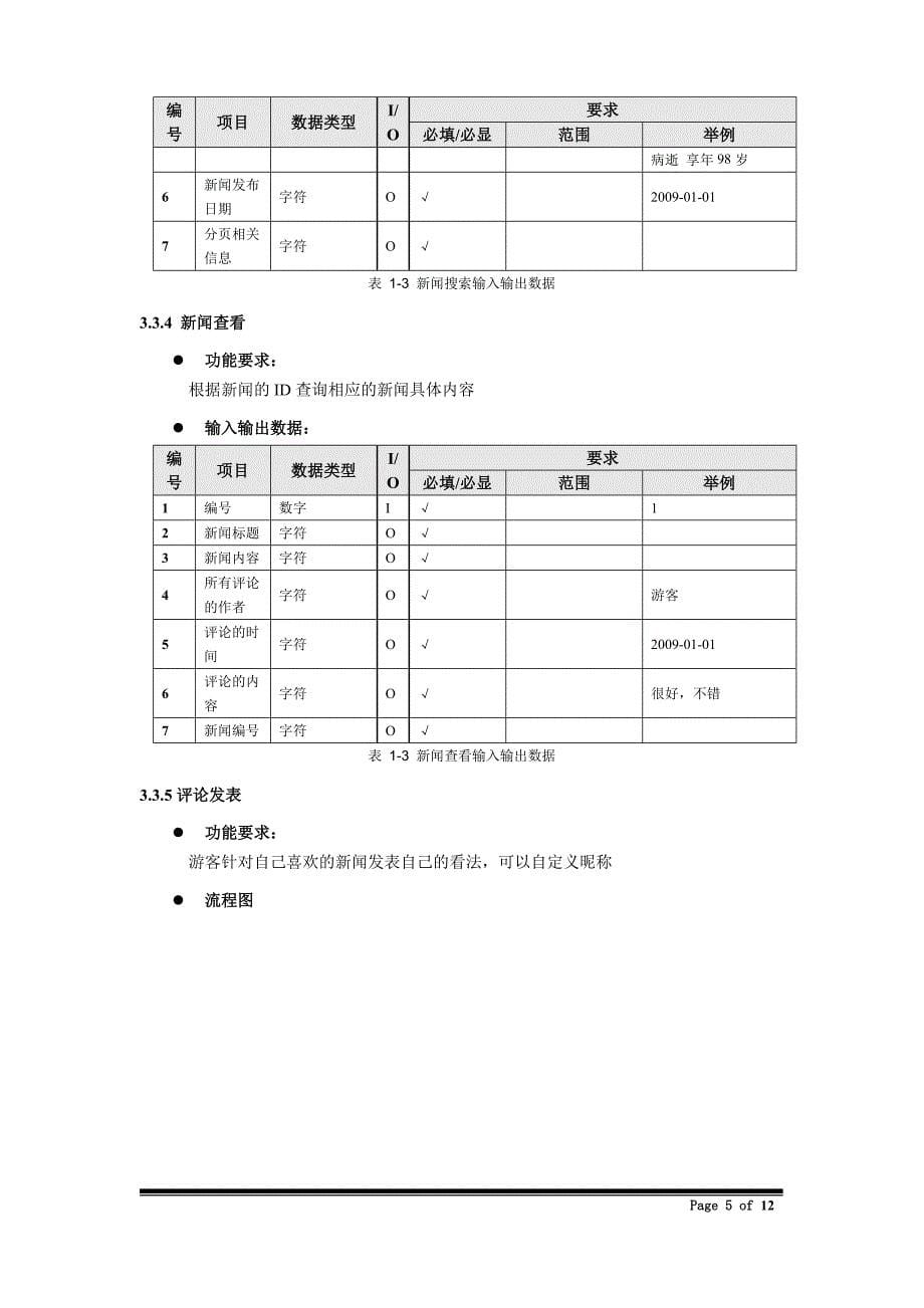 新闻发布动态网站_第5页