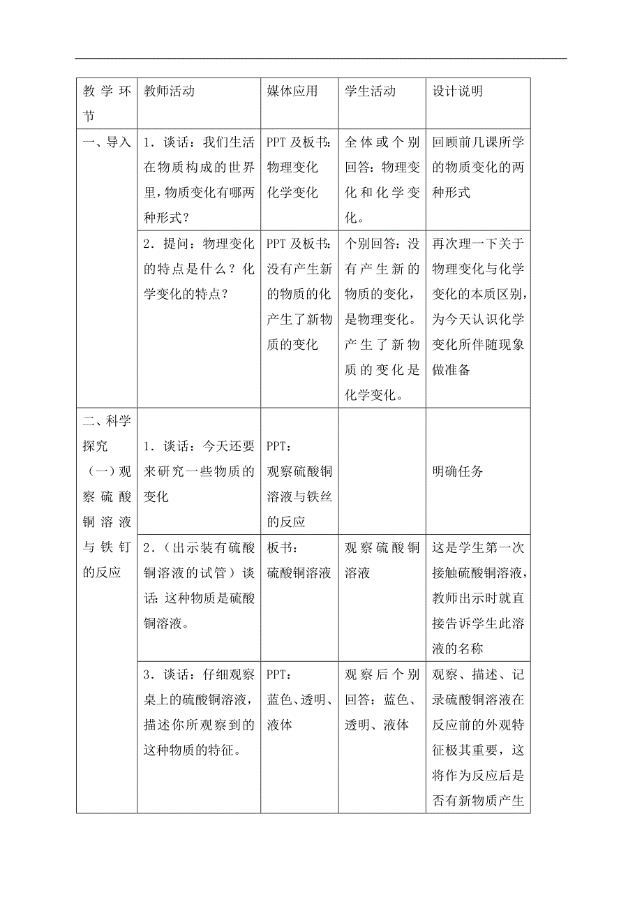 （教科版）六年级科学下册教案 化学变化伴随的现象 2_第2页