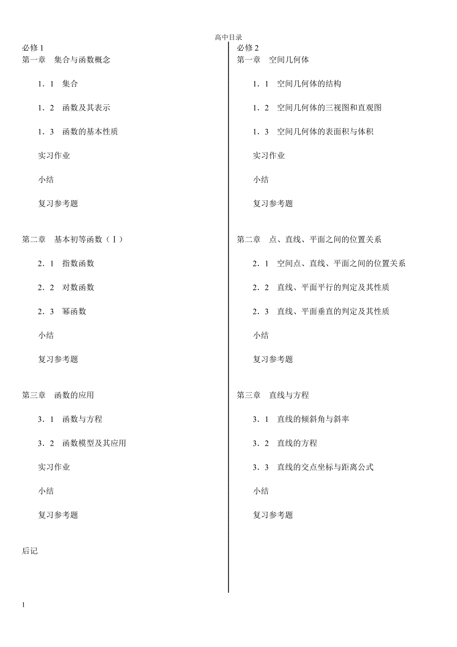 人教版高中数学目录_第1页